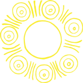 Acknowledgment of Country